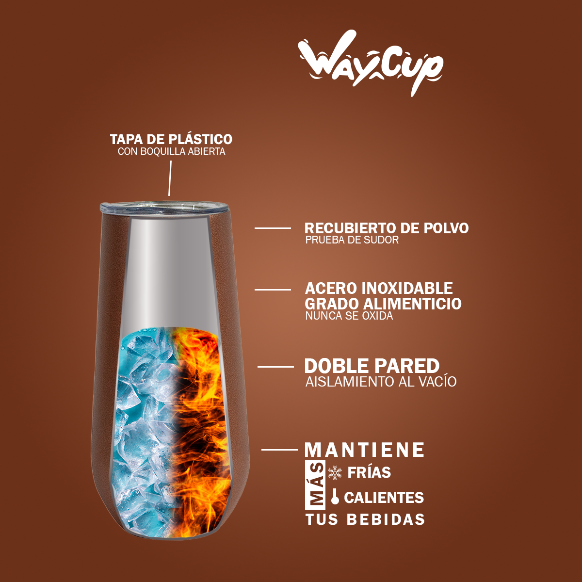 Vaso Térmico de 6 oz (177 ml)