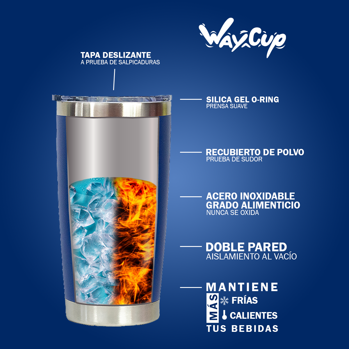 Vaso Térmico 20oz (591 ml) Tapa antiderrame